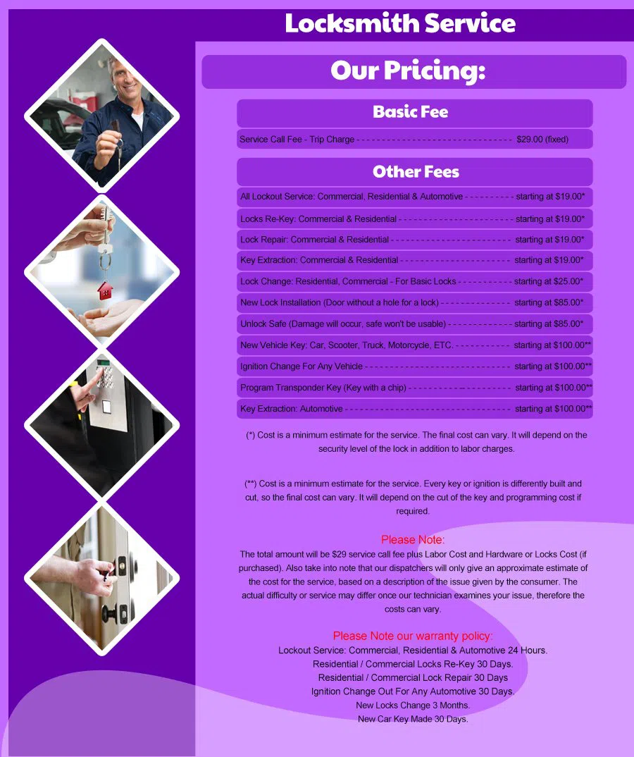 Grapevine TX Locksmith Store Grapevine, TX 214-935-1577